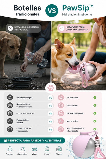 PawFlow™ – Hidratación Inteligente para tu Mascota
